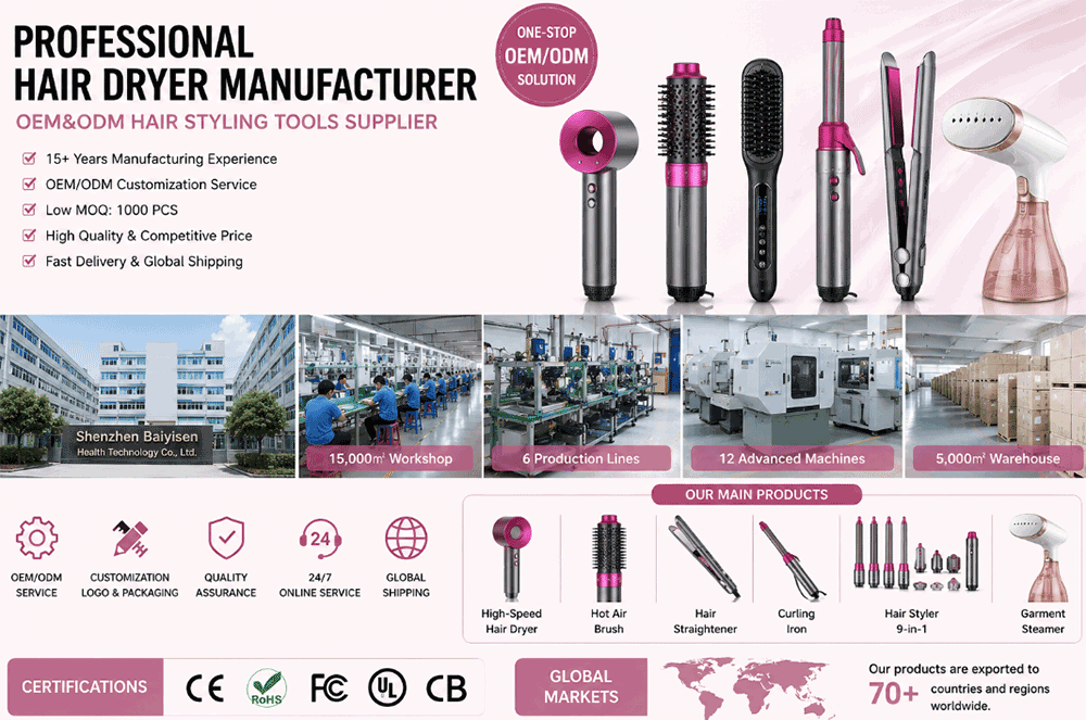 Professional Hair Dryer Manufacturer in China | OEM & Wholesale Hair Styling Tools Supplier