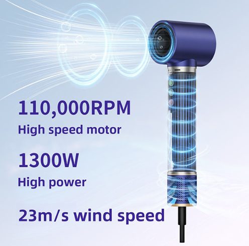 Custom Hair Styling Tool Manufacturer with White Label & Custom Packaging