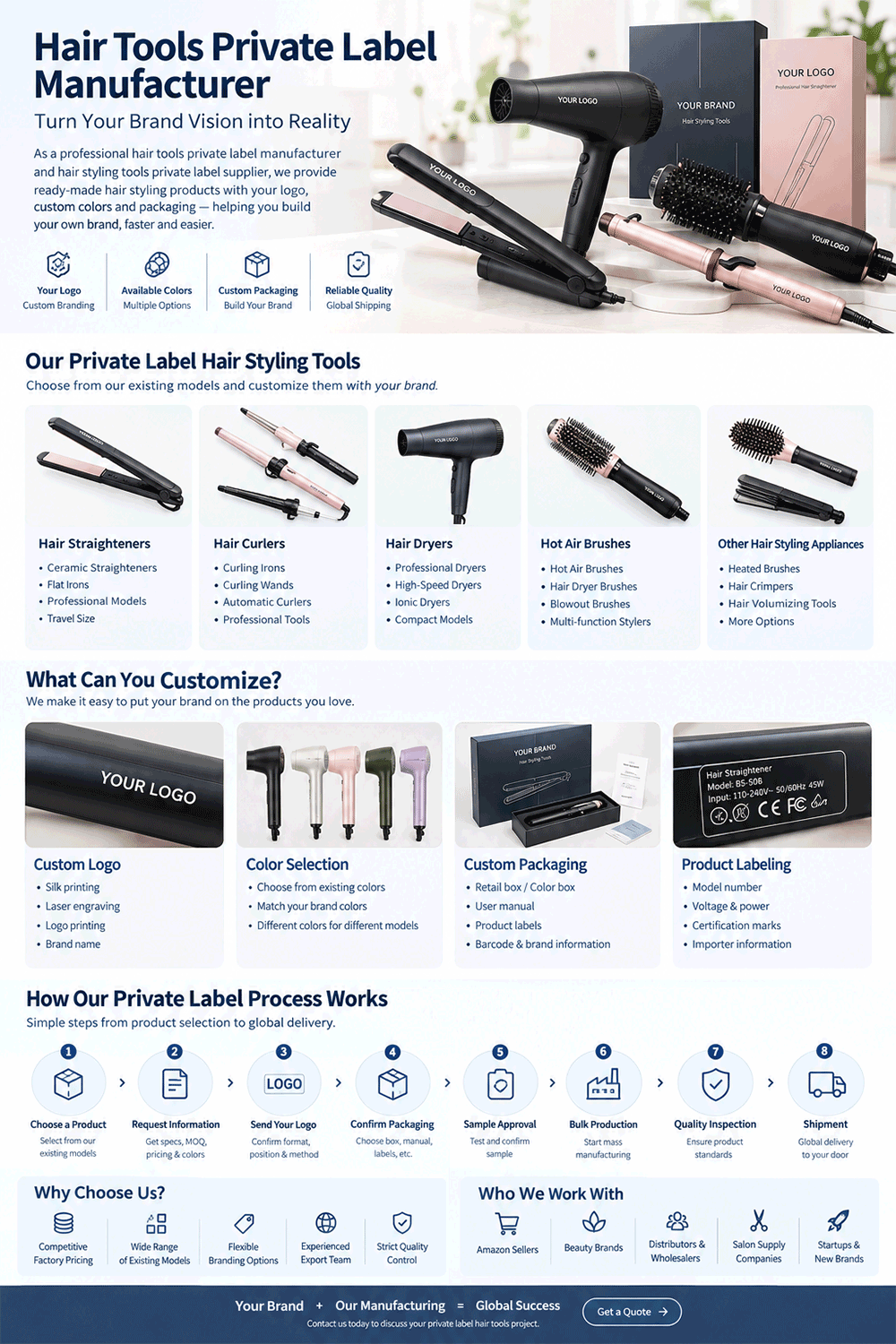 Hair Tools Private Label Manufacturer: Complete Buyer’s Guide